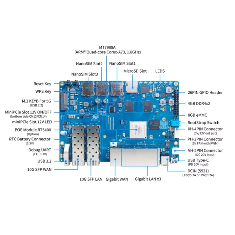 2026年はホット！ Banana Pi BPI R4 Wi - Bananapi Bpi R4 Wifi 7 のレビューと価格